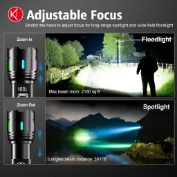 Shadowhawk Torch Light High Power Rechargeable 10000 Lumens - 30W LED Flashlight with LCD Display | Long Range 2km & 12H Long Lasting USB C Powerful Waterproof Torches for Camping/Trekking/Emergency image 2