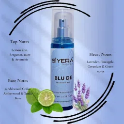 Siyera Body Mist Combo (Blu De & Sigma) | Long Lasting Fragrance Mist | Enriched with Aloe Vera Gel | Unisex Perfume Spray | 100ml Each (Pack of 2) image 1