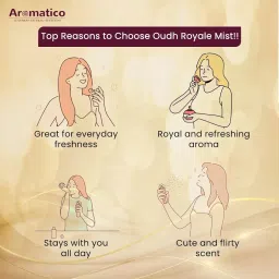 AROMATICO Oudh Royale Body Mist for Men. Long-Lasting Premium Fragrance with Rich Leather & Citrus Top Notes, Floral Heart and Musk & Oudh Base. Sophisticated Masculine Perfume Spray - 110ml image 4
