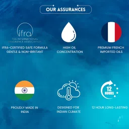 MissBliss Oud Wave Eau de Parfum 100ml – Long Lasting Unisex Fragrance | Fresh, Invigorating Scent with Marine, Citrus, Oud & Musk Notes | EDP for Gift image 5