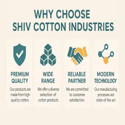 Shiv Cotton Surgical Cotton Roll, 1 Kg, High Absorption, Medical and Cosmetic Use image 4