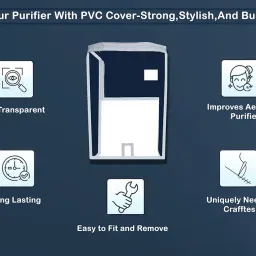 AkuaBeat Water Purifier Cover Compatible with Kent Supreme Black – PVC with Transparent Front & White Border | Waterproof & Dustproof and Scratch Resistant. (53.5x39x25.5 cm) image 4