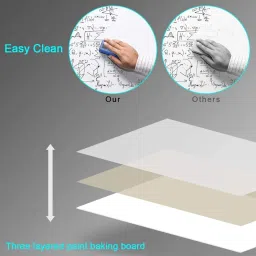 Nechams® Non-Magnetic White Board Slate for use as Children slate, Memo board | Dry Erase Marker Board, Dry erase slate | Budget series | Good for Children, and Students Home, School, College, Institution 1.5x1ft image 5