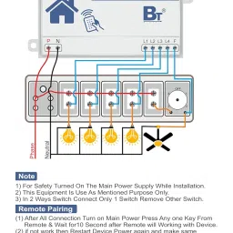Blackt Electrotech Update Wireless Remote Control Switch System for 4 Lights and 1 Fan Speed Regulation Long Range (RF Remote) image 4