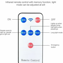 AARUKCREAION 180W LED Solar Street Light Outdoor – 10000LM Solar Flood Light with Motion Sensor, IP65 Waterproof, Wired Solar Powered Security Light for Yard, Garden, Pathway & Outdoor Use (1-Pack) image 3