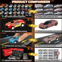 Kidology 48-Piece Pull Back Car Set, Racing & Toy Vehicles for Kids 3+, Bulk Mini Cars, Learning & Educational Stuffers Mini Cars Toy Trucks, Birthday Gift for Boys & Girls. image 4