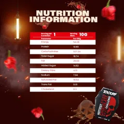 JOLOCHIP - HOTTEST CHOCOLATE CHALLENGE | Extreme Spicy Chocolate Bar | 2.2 Million Scoville Heat Units 10 Grams image 4