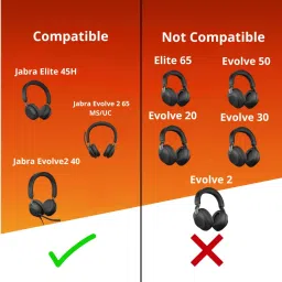 Crysendo Headphone Cushion for Jabra Elite 45h/Jabra Evolve2 40 /Evolve2 65 MS/UC Headphones | Jabra Headset Cushion Replacement Earpads with High-Density Memory Foam & Softer Protein Leather (Black) image 1