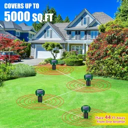 Solar Mole Repellent, Ultrasonic Squirrels Repeller for Moles, Gophers, Voles & Skunks, Waterproof Lawn & Yard Deterrent, 8 Pack image 5