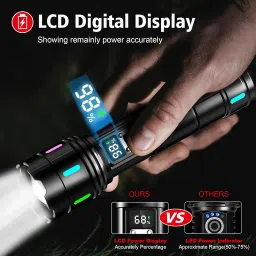 Shadowhawk Torch Light High Power Rechargeable 10000 Lumens - 30W LED Flashlight with LCD Display | Long Range 2km & 12H Long Lasting USB C Powerful Waterproof Torches for Camping/Trekking/Emergency image 3