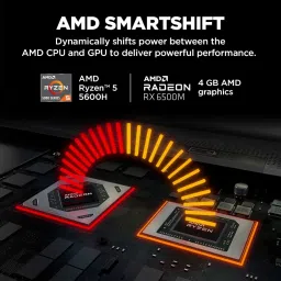 HP Victus, AMD Ryzen 5 5600H, AMD Radeon RX 6500 Graphics, 8GB DDR4, 512GB SSD, IPS, 15.6-inch(39.6cm) FHD Gaming Laptop, Enhanced Cooling (Win 11, Blue, 2.37kg) fb0147AX/fb0184AX image 5