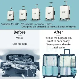apophis Travel Organizer 7 in 1 Travel Laundry Cosmetics Luggage Packing Organizers Set Makeup Bags Organizer Packing Cubes with Shoe Bag for travel, Nylon (Sky Blue) image 3