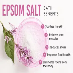 ORGANIC PLANT EPSOM SALT 20 KG image 1