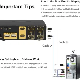 CKL HDMI KVM Switch 2 Port Dual Monitor Extended Display (CKL-922HUA) image 3