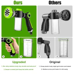 Upgraded Dog Wash Hose Attachment, 8-in-1 Sprayer Mode Garden Hose Nozzle with Pet Grooming Glove and 100cc Soap Dispenser Bottle, Adopted in Watering Flowers, Car Wash, Dog and Horse Showering image 3
