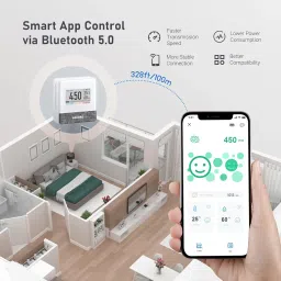 INKBIRD IAM-T1 Smart Indoor Air Quality Monitor Electronic Ink Display CO2 Level Indication App Monitor CO2 Temperature Relative Humidity and Air Pressure 4 Years Battery Life for Home Office School image 1