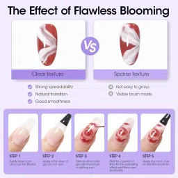 THR3E STROKES 7 in One Gel Nail Glue Brush On Nail Glue 7.5 ml for tips, Rhinestones, Base Coat, Blooming Art Gel Kit for Acrylic tips UV Lamp Needed 7.5ML (THIN - WATERY FORMULA) image 3