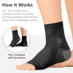 BraceAbility Neuropathy Socks for Women and Men - Toeless Compression Foot Neuropathy Socks, Peripheral Neuropathy Socks, Diabetic Neuropathy Socks, Arthritis Socks (L - Black) image 3
