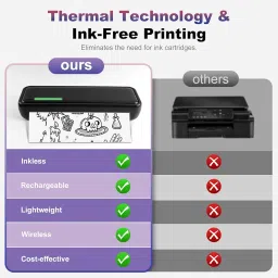 Fitrobust Portable Printers Wireless for Travel image 3