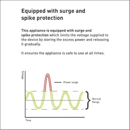Syska 3 Way 1500 Watts Universal Sockets Power Strip with 2 USB Ports, Spike and Surge Protection, LED Indicator and 2.5 m Cord Length Multitasking Extension to Power Multiple Devices at Once image 3