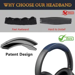 SOULWIT Headband Cover for Sony WH-XB910N, WHXB910 Extra BASS Noise Cancelling Headphones (Do Not Fit WH-XB900N), Replacement Headstrap Pad Repair Part - Navy Blue image 3
