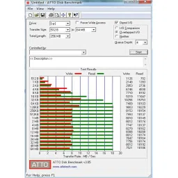 DSLRKIT 32GB USB Flash Drives Slim Thumb Mini Nano Micro Waterproof image 3