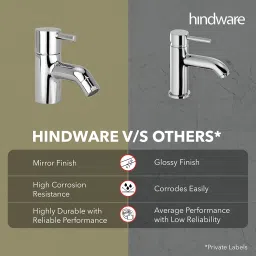 Hindware F280001CP Flora Pillar Type Water Tap, Wash Basin Tap, Brass with Chrome Finish | 12-Year Manufacturer Warranty image 4