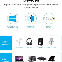 INICIO USB External Sound Card Adapter [ Plug & Play NOT for TV/CAR ] 2 in 1 USB to 3.5mm Headphone and Microphone Jack CTIA Audio Mic Stereo for Windows Mac Linux PC Laptops Desktops PS4 image 2