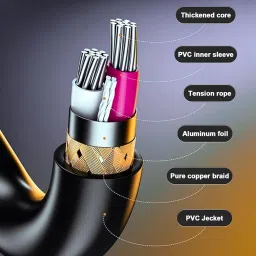 Device Of Urban Infotech 6.35mm (1/4) TS Mono Guitar Cable - Male To Male Audio Instrument Cable for Electric Guitar, Bass, Mandolin, Mixer (10Mtr.) - Black image 2