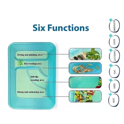 PET FUN Turtle Tank Aquarium with Lid | Habitat for Turtles, Crayfish, Reptiles Breeding Hermit Crabs | Basking Ramp, Swimming Area & Safe with Escape Prevention (No Accessories) (Medium) image 2