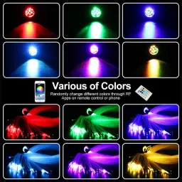 CLOUDSALE Shooting Star Ceiling Light Kit, 16W RGBW APP + Remote Control Fibre Optic Light, with 550Pices (450+100pcs) 5M/16.4ft Fibre for Decoration in Ceiling image 1