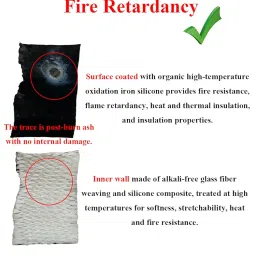 YAMAKATO 1/2" ID Heat Shielded Fire Thermo Armor Fire Sleeve Silicone Coated Fiberglass Heat Protection w/ 2 Clamps for Automotive Hose Lines & Electrical Wiring (Black, 3FT） image 3