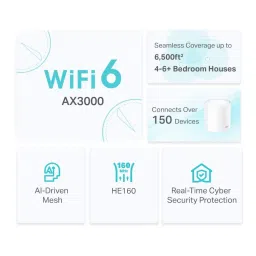 TP-Link Deco X50(3-Pack) AX3000 Mesh System, AI-Driven, Coverage up to 6500ft², 3000 Mbps Gigabit Dual Band Router, WiFi Extender Booster, Gaming & 4K, Alexa & Google Home image 2