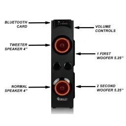 BENCLEY Legacy Double Woofer Tower Speakers/Bluetooth Speaker/Multimedia Speaker/Home Theater with FM Pen Drive Mobile Aux Support (60 cm Height) image 1