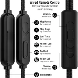 Maeline USB C Headphone, USB Type C Earphones Wired Earbuds Noise Canceling in-Ear Headset with Microphone for Computers, Laptops, Tablets, Phones, Watches, Headphones image 1