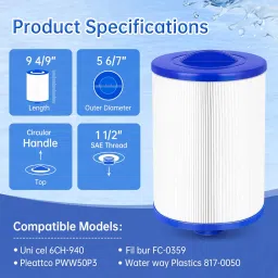 sawluv Spa Hot Tub Filter image 1