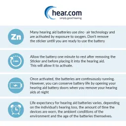 Signia Hearing Aid Batteries- Size 675- Hear.com (Pack of 30) image 2