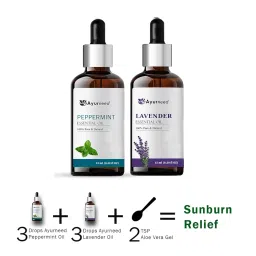 Sunburn Relief with Lavender and Peppermint Essential Oil – Instant Cooling and Soothing (Pack of 2, 15ml) image 1