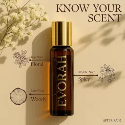 Evorah After Rain Alcohol Free Attar| Long-Lasting Earthy warm fragrance Oil | Travel Size 10ml Pocket Perfume | Lasting mitti attar | Attar Perfume for Men and Women image 5