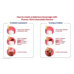 Protinex Health Supplement And Nutritional Protein Mix For Adults-(Rich Chocolate Flavor, 400 Gms, Jar) with 25 Vital Nutrients to Support Strength, Immunity & Active Life image 3