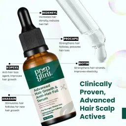 Prep Glint Advanced Hair Growth & Anti‑Hair Fall Serum – with Redensyl, Procapil, Kopexil, Anagain, & Botanical Extracts – Clinically‑Proven Hair Fall Control & Density Boost for For Men & Women-30ml image 2