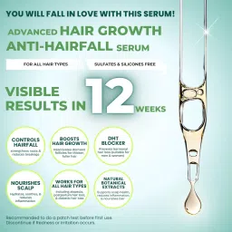 Prep Glint Advanced Hair Growth & Anti‑Hair Fall Serum – with Redensyl, Procapil, Kopexil, Anagain, & Botanical Extracts – Clinically‑Proven Hair Fall Control & Density Boost for For Men & Women-30ml image 4