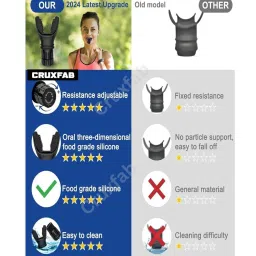 CRUXFAB Breathing Trainer, Lung Capacity Exercise Device and Lung Exerciser for Respiratory Muscle Exercise and Increased Sports Breathing Fitness| Lungs Exercise Equipment | Men and Women image 4