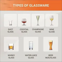 arten (Pack of 12) New_(A1)_Glass_Whisky Glass_pack OF -12 Glass Whisky Glass image 3