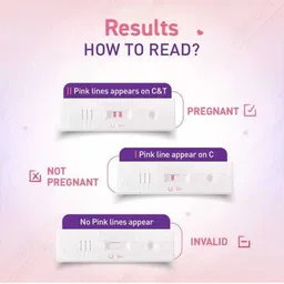 akcollection Pregnancy kit Testing urine sample Pack of 3 Urometer image 2