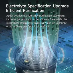 massage expert Fruit and Vegetable Cleaner Device, Portable Fruit Vegetable Clearner Machine 8 W Food Processor image 3