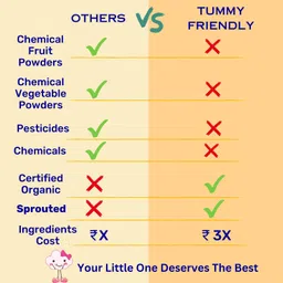 tummyfriendly foods USDA Certified Stage3 Porridge Mixes Trial Packs - Ragi, Oats, MultiGrain |Organic Baby Food for 8 Months Old Baby |3 Packs, 50g Each Cereal image 2