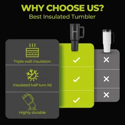 pexpo Stanzy ISI Certified Hot & Cold Double Wall Insulated Tumbler with Handle Stainless Steel Tumbler image 2