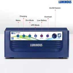 luminous Eco Volt Neo 1050 Inverter_RC 18000ST Tubular Inverter Battery image 3