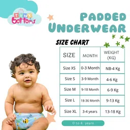 momkins Padded Underwear Pack of-4 Potty Training Pants for Babys 0-6 Months image 4